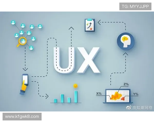 K8官方网站首页移动端访问优化与用户体验提升方案 K8官方网站首页移动端访问优化与用户体验提升方案