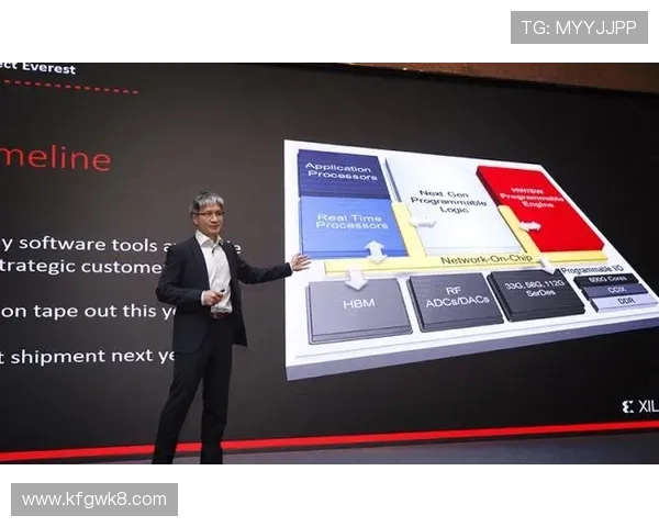 凯发娱乐集团合作伙伴关系：打造共赢生态系统推动行业持续创新与发展