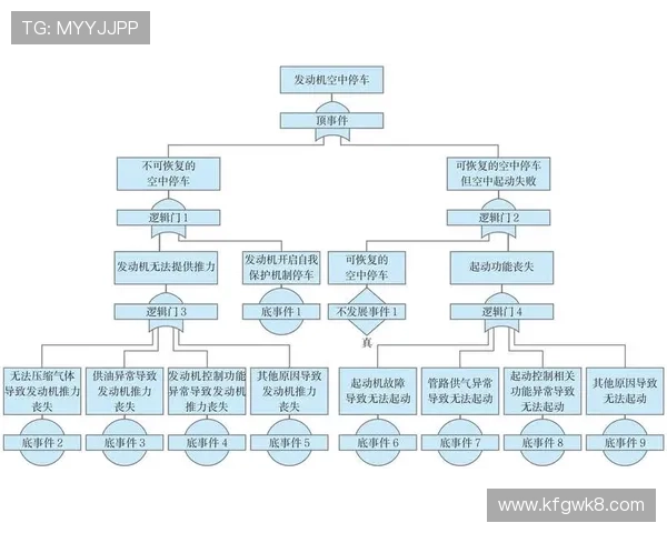 凯发官网首页入口：凯发官网首页入口的多种登录方式及其安全性分析