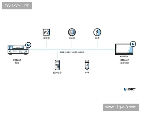 凯发会员登录界面优化升级带来的用户体验提升及操作便捷性分析