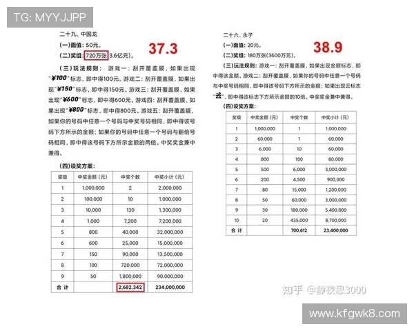 凯发网体育投注技巧与策略分享，帮助新手快速掌握投注技巧提升中奖几率
