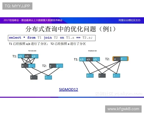 凯发体育备用平台下载安装官网用户评价与反馈,了解平台稳定性和服务质量的真实情况 凯发体育备用平台下载安装官网用户评价与反馈,了解平台稳定性和服务质量的真实情况